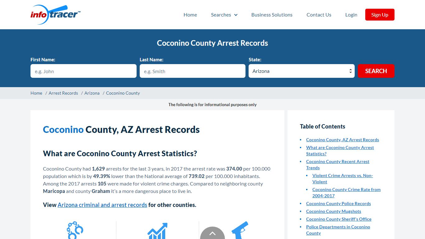 Coconino County, AZ Arrests, Mugshots & Jail Records - InfoTracer